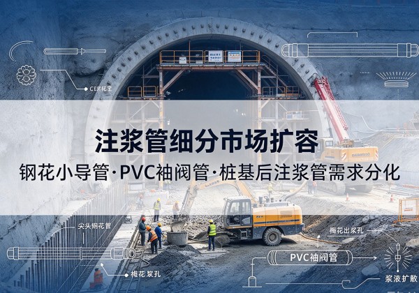 皋兰注浆管细分市场扩容，隧道钢花小导管、PVC 袖阀管、桩基后注浆管需求分化